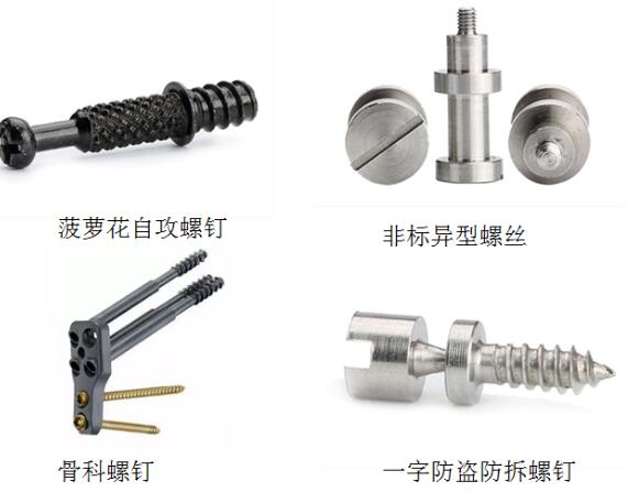 印尼緊固件進(jìn)口報(bào)關(guān)關(guān)稅稅率是多少？(緊固件進(jìn)口海關(guān)HS編碼)