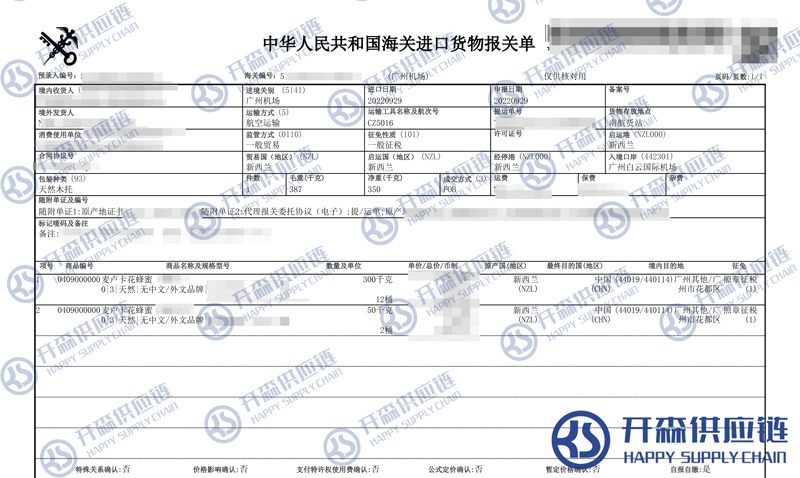麥盧卡花蜂蜜進(jìn)口報關(guān)代理公司